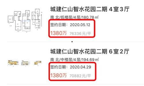最新房产爆料,揭秘最新房产爆料，热门区域房价走势解析  第1张