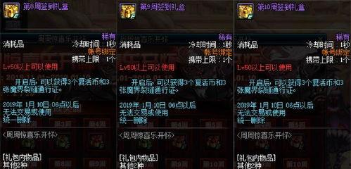 dnf活动最新爆料信息,惊喜福利来袭,玩家狂欢盛宴即将开启! 第3张 dnf活动最新爆料信息,惊喜福利来袭,玩家狂欢盛宴即将开启! 第3张